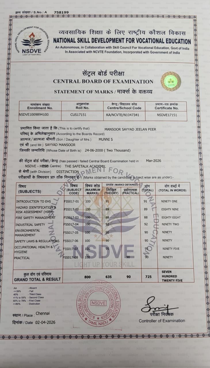CoSafe EHS Diploma Certificate